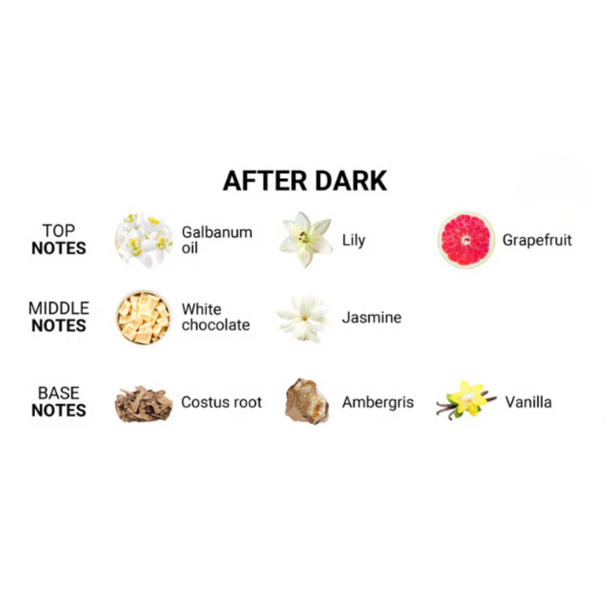 Perfume Clásico After Dark