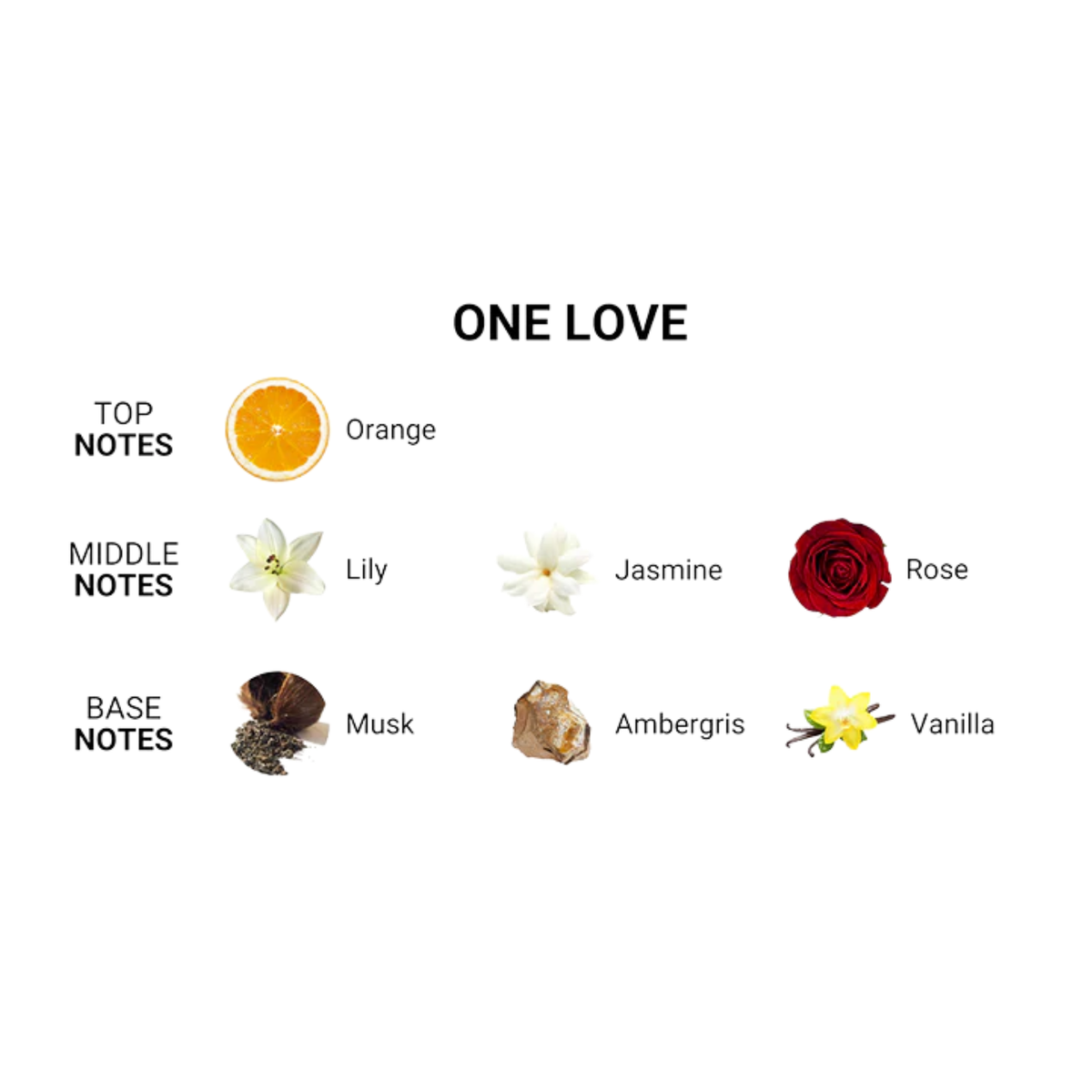 Perfume clásico One Love